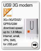 USB modem Option Icon 3G/EDGE