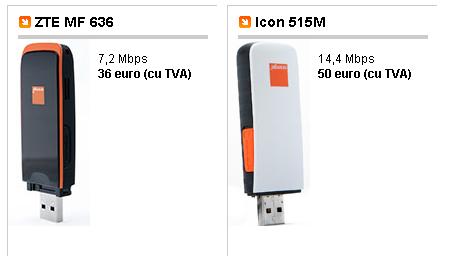 Ce Contine Pachetul Internet Prepay Orange Help