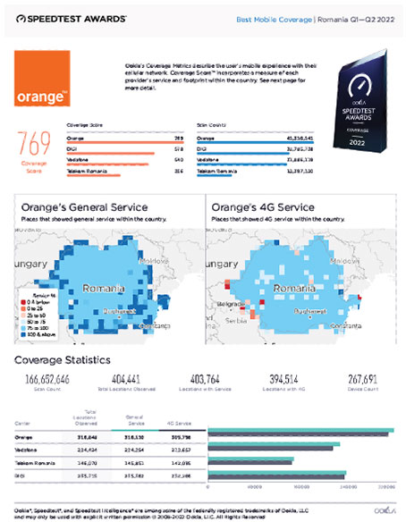 Orange - certificare cea mai mare rețea mobilă