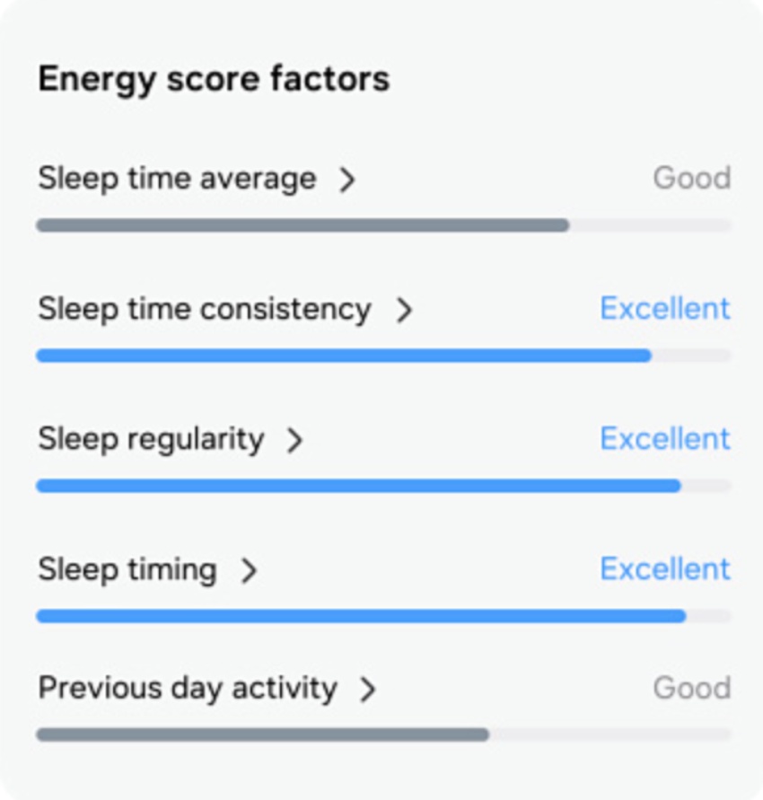 Samsung Galaxy Watch8 Classic - Îndrumări pentru ora de culcare rutină sănătoasă