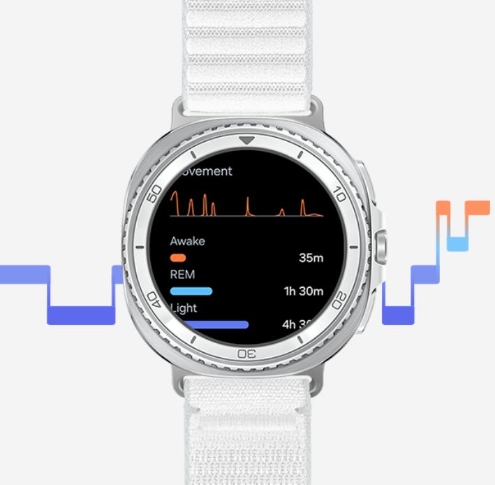 Samsung Galaxy Watch8 Classic - Monitorizare somn informații odihnă profundă