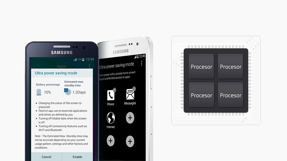 Samsung Galaxy A3