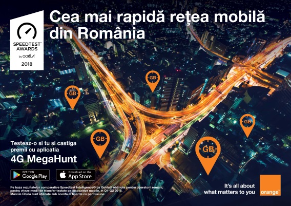Orange România - cea mai rapidă rețea mobilă din țară
